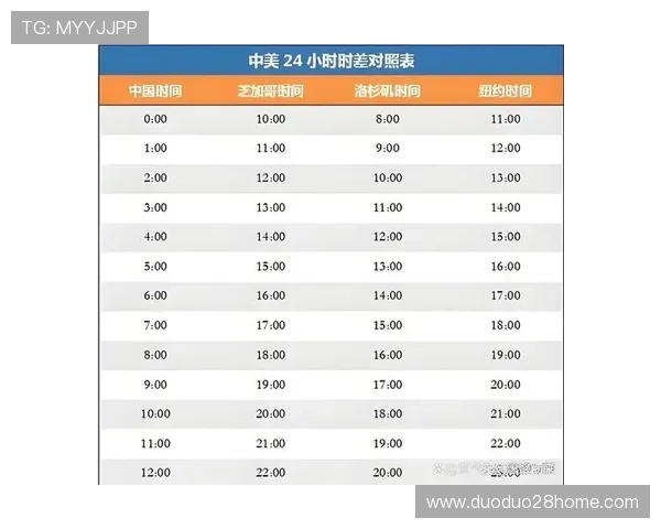 2026世界杯完整赛程全览及精彩赛事时间安排指南 2026世界杯完整赛程全览及精彩赛事时间安排指南
