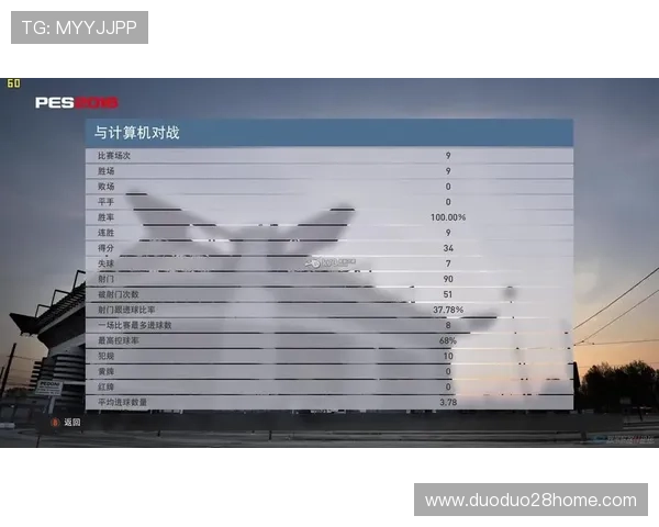 揭秘最可靠的足球推荐平台教你轻松提高胜率技巧大全 揭秘最可靠的足球推荐平台教你轻松提高胜率技巧大全