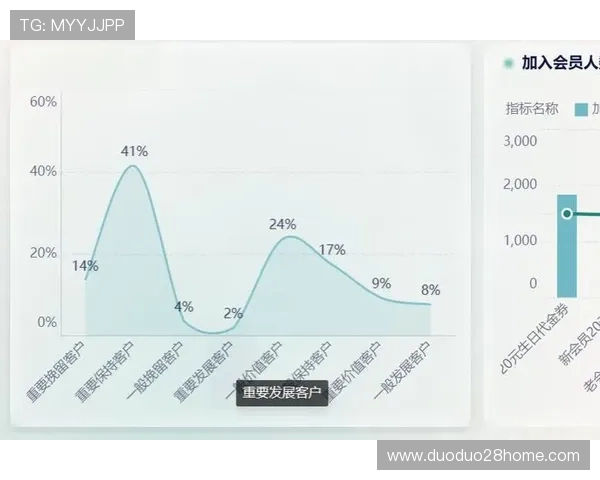 运动表现深度解码：基于数据驱动的技术优化与策略提升